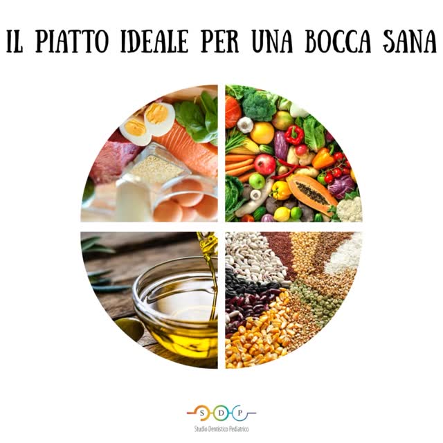 🦷✨ Per un sorriso sano e denti forti, l’alimentazione è fondamentale! ✨🦷

🍎 Frutta e verdura: ricche di vitamine e minerali, aiutano a mantenere i denti e le gengive sani.

🌾 Cereali integrali: forniscono energia e fibre, supportando la salute orale.

🍳 Proteine: essenziali per la crescita e la riparazione dei tessuti, inclusi quelli orali.

🥑 Grassi buoni: come quelli presenti in avocado e frutta secca, contribuiscono alla salute generale.

🚫 Evita zuccheri e bevande zuccherate: riducono il rischio di carie e infiammazioni gengivali.

💧 Acqua: fondamentale per l’idratazione e per mantenere la bocca pulita.

🪥 Buone abitudini: spazzola i denti almeno due volte al giorno e visita regolarmente il dentista.  #SorrisoSano #SaluteOrale #AlimentazioneSana #DentiForti #GenitoriConsapevoli #EducazioneAllaSalute #Prevenzione #CrescitaSana